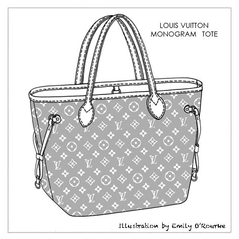 borse louis vuitton con disegni|Louis Vuitton designer purses.